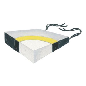 WEDGE, WHEELCHAIR WVINYL CVR